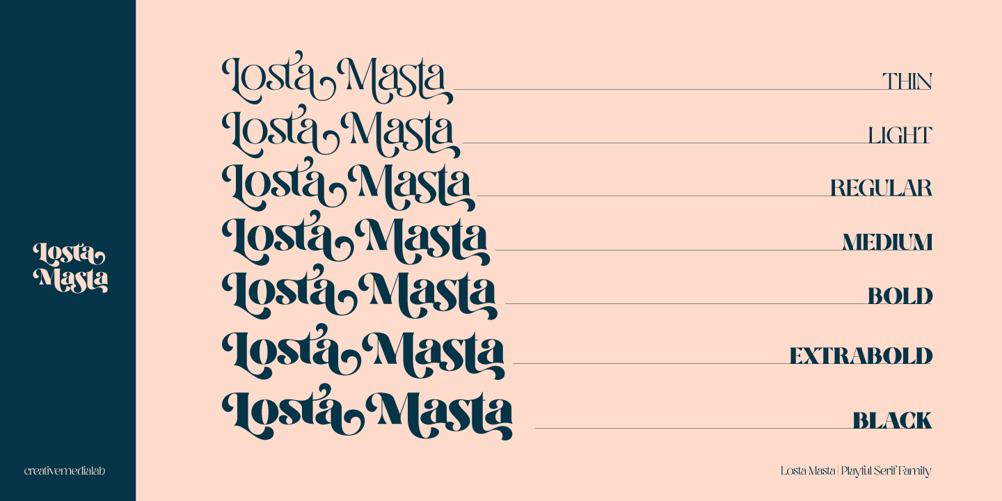 Example font Losta Masta #9
